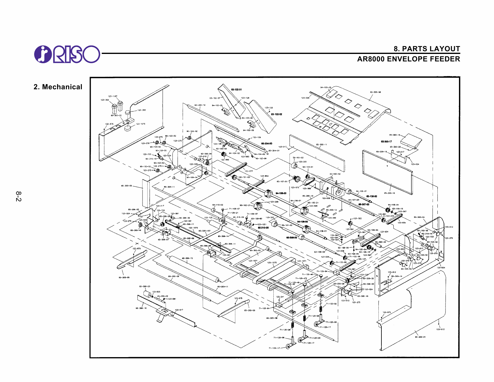 RISO AR 8000 EnvelopeFeeder Service Parts Manual-5
